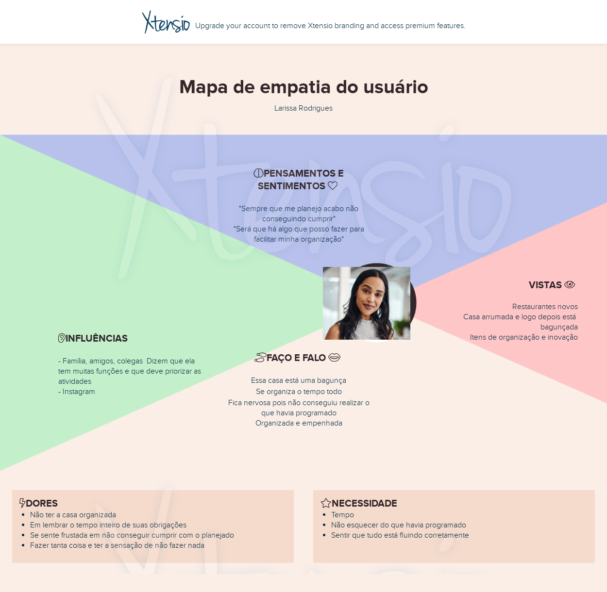 Projeto Atividade Mapa De Empatia UX Strategy Divergindo E