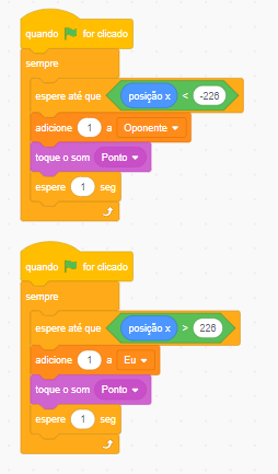 Projeto Finalizado Dica L Gica De Programa O Comece Em L Gica