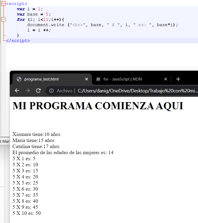 Sintesis L Gica De Programaci N Primeros Pasos Alura Latam