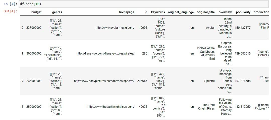 Imagem do dataset