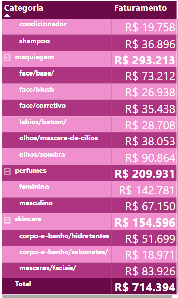 Insira aqui a descrição dessa imagem para ajudar na acessibilidade