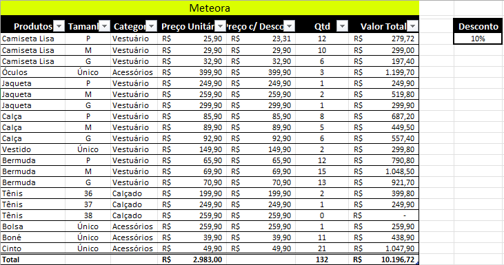Insira aqui a descrição dessa imagem para ajudar na acessibilidade