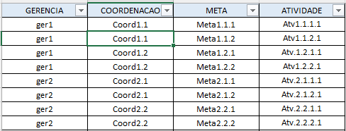 Insira aqui a descrição dessa imagem para ajudar na acessibilidade