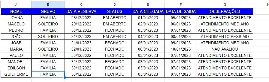 Insira aqui a descrição dessa imagem para ajudar na acessibilidade