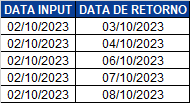 Insira aqui a descrição dessa imagem para ajudar na acessibilidade