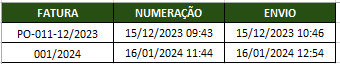 Insira aqui a descrição dessa imagem para ajudar na acessibilidade