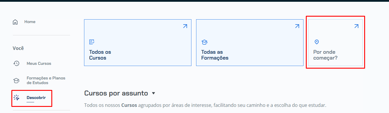 dashborad da alura com opção de descobrir e por onde começar em destaque