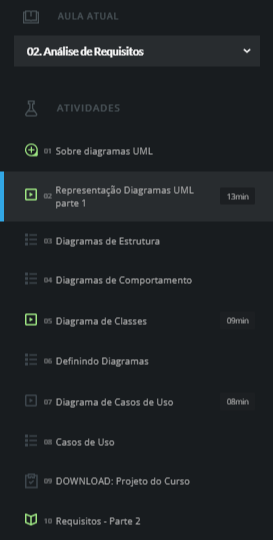 print da lateral esquerda do módulo 2 do curso de modelagem