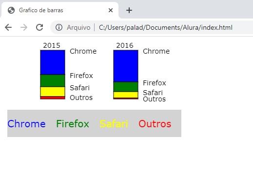 Insira aqui a descrição dessa imagem para ajudar na acessibilidade