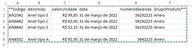 Insira aqui a descrição dessa imagem para ajudar na acessibilidade
