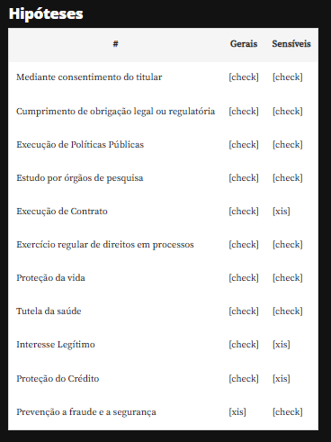 Insira aqui a descrição dessa imagem para ajudar na acessibilidade