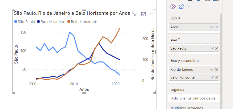 Insira aqui a descrição dessa imagem para ajudar na acessibilidade