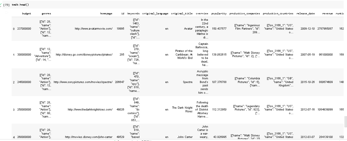 Insira aqui a descrição dessa imagem para ajudar na acessibilidade