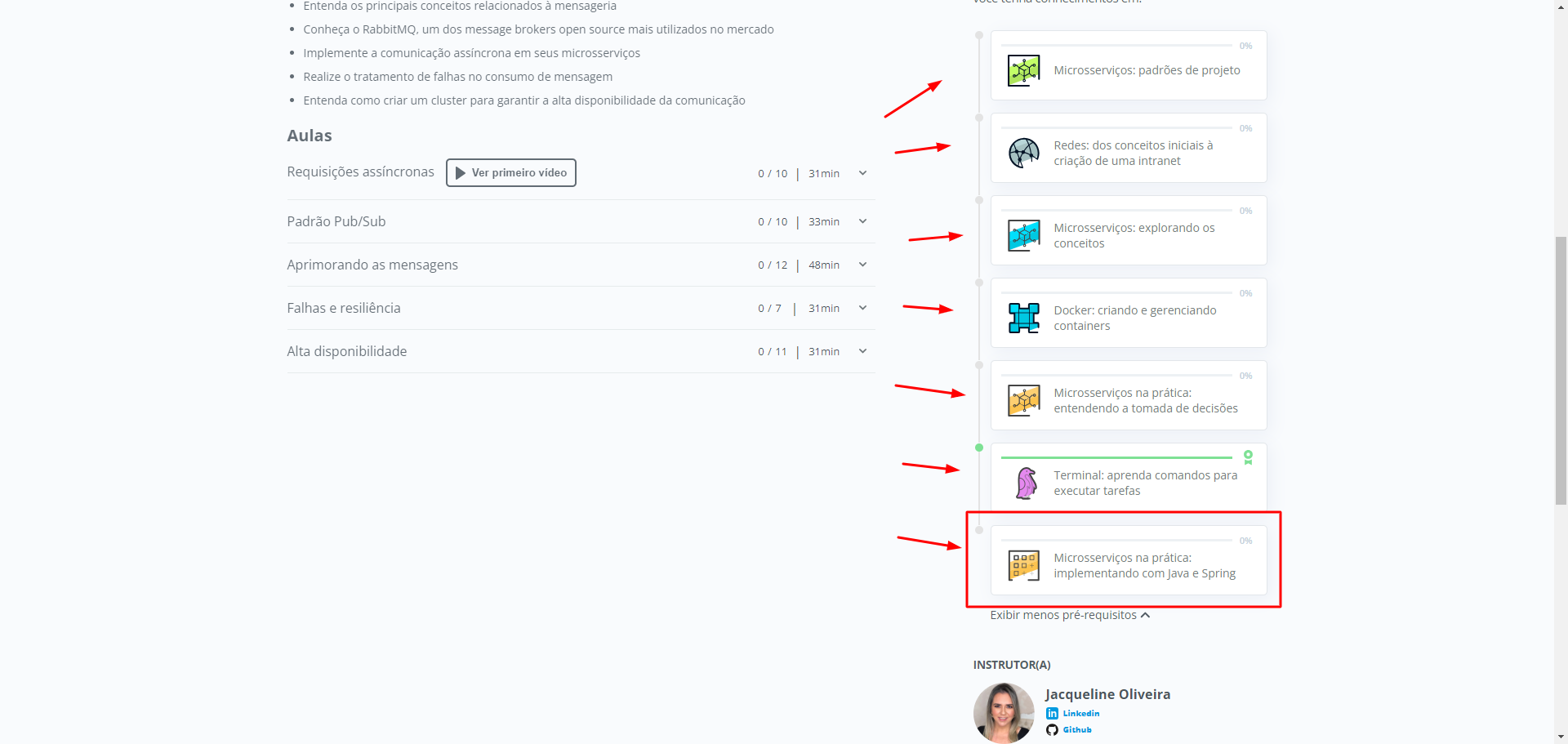 print da tela inicial do curso Microsserviços na prática: mensageria com RabbitMQ destacando os pré-requisitos