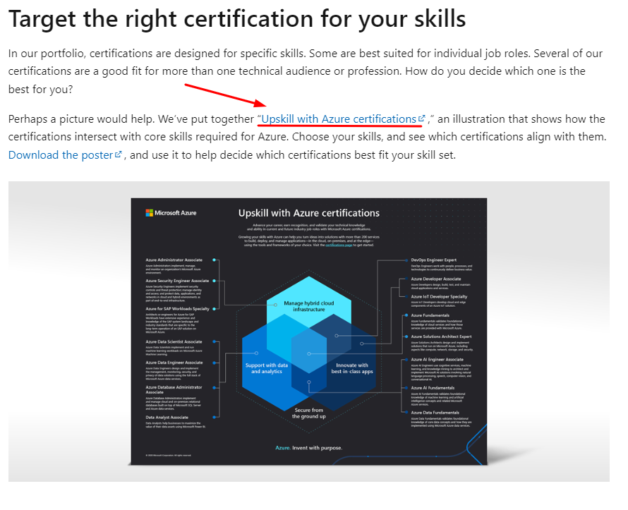 print da página da microsoft destacando a seção Upskill with Azure certifications