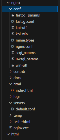 Tela do VSCode mostrando as pastas do projeto de Nginx