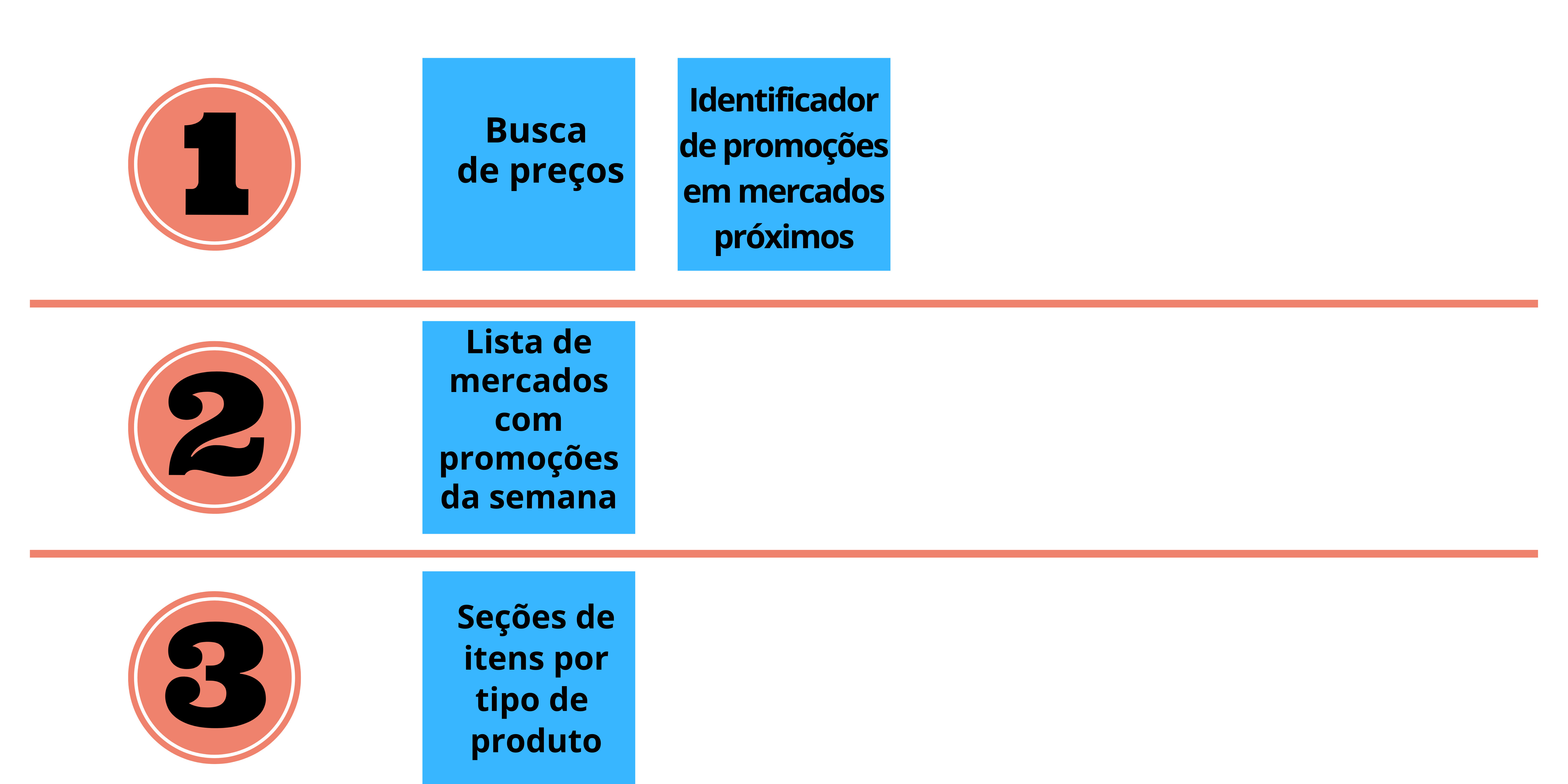 Insira aqui a descrição dessa imagem para ajudar na acessibilidade