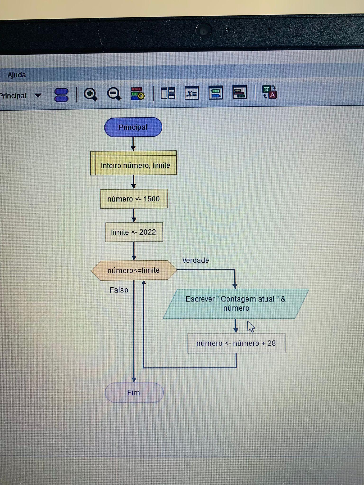 Insira aqui a descrição dessa imagem para ajudar na acessibilidade