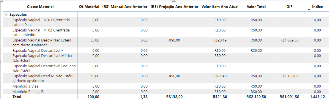 Insira aqui a descrição dessa imagem para ajudar na acessibilidade