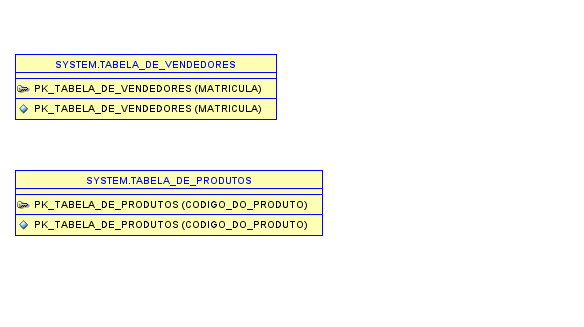 Insira aqui a descrição dessa imagem para ajudar na acessibilidade