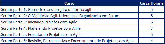 Insira aqui a descrição dessa imagem para ajudar na acessibilidade