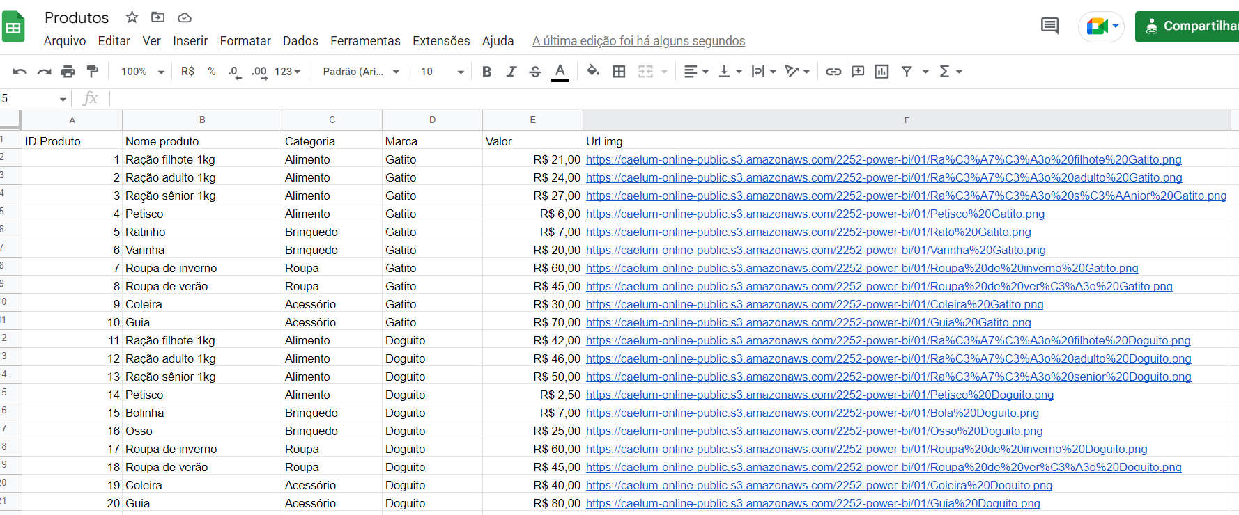 Captura de tela do Google Sheets, contendo a planilha de Produtos, com suas colunas e linhas.