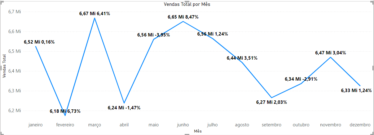 Insira aqui a descrição dessa imagem para ajudar na acessibilidade