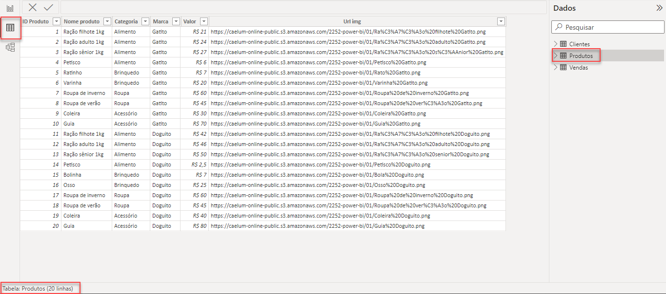 Captura de tela da página de Exibição de dados do Power BI, contendo a tabela de Produtos, com suas colunas e linhas.