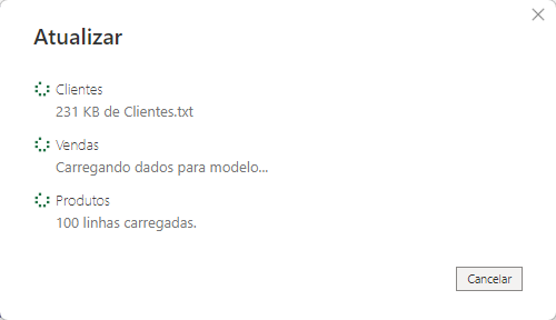 Captura de tela da janela de Atualizar do Power BI, contendo as informações sobre o carregamentos dos dados das tabelas.