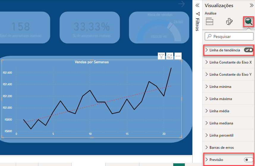 Captura de tela da aba de Adicionar mais análises ao seu visual do Power BI.