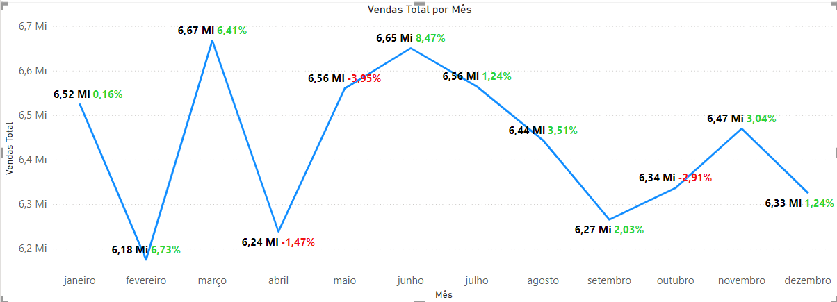 Insira aqui a descrição dessa imagem para ajudar na acessibilidade