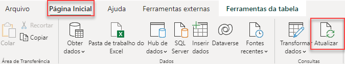 Captura de tela da barra de opções do Power BI, com destaque para a aba de Página Inicial e para a opção de Atualizar.