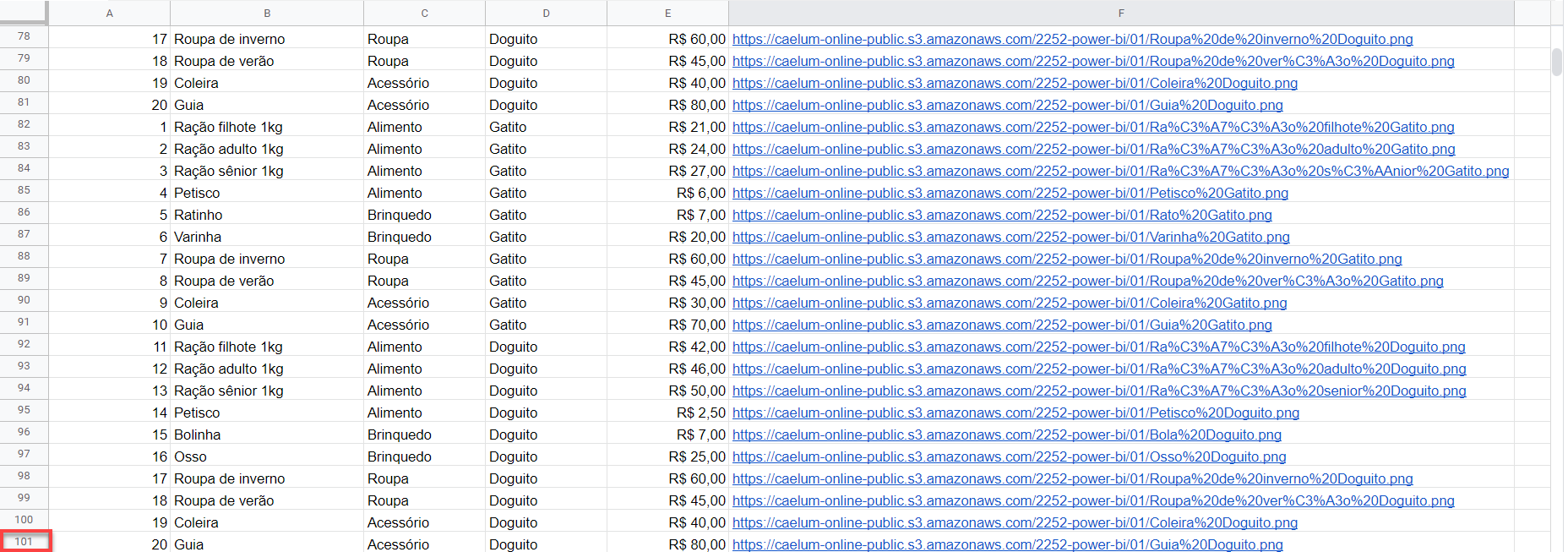 Captura de tela do Google Sheets, contendo a planilha de Produtos, com suas colunas e linhas.