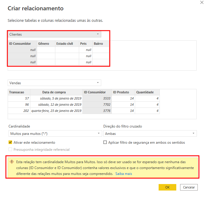 Imagem de uma janela do Power BI, com fundo branco e detalhes em cinza, para criação de relacionamentos entre tabelas. Nela temos um pequeno resumo das duas tabelas que estamos relacionando. Acima, mais à esquerda, temos o resumo da tabela Clientes, a qual está destacada com um retângulo vermelho. Logo abaixo, temos o resumo da tabela Vendas. Mais abaixo, temos um texto, com fundo amarelo, informando sobre o tipo de relacionamento, também destacado com um retângulo vermelho. Ao fim da tela, à direita, temos os botões de OK, na cor amarela, e de Cancelar, na cor branca