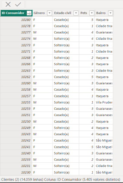 Captura de tela de uma tabela no Power BI