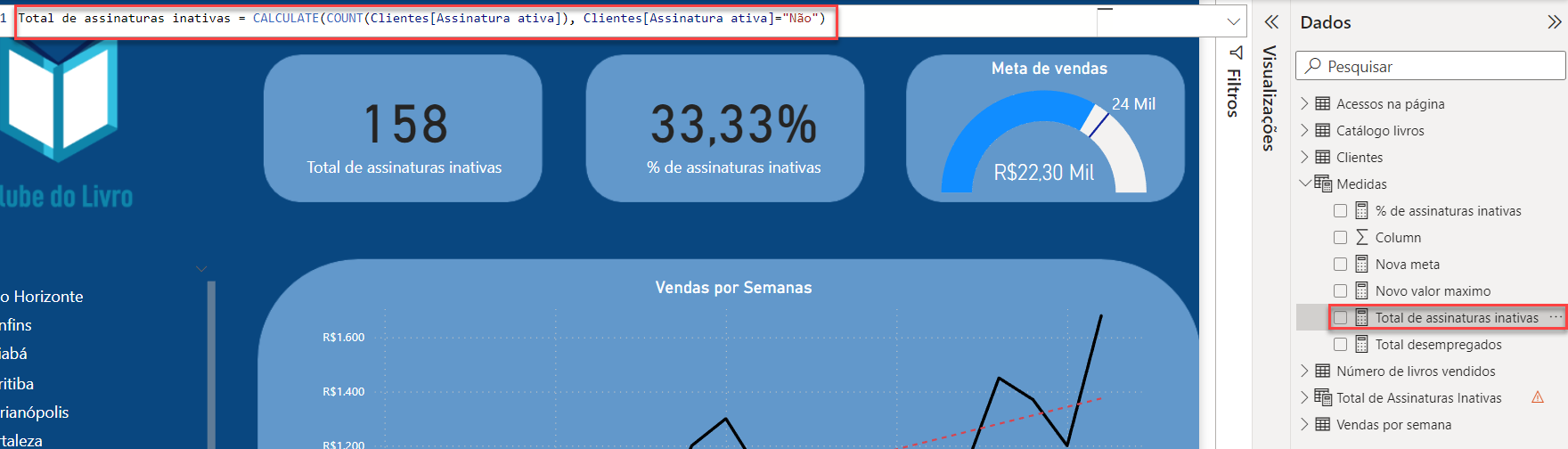 Captura de tela da medida de total de assinaturas no Power BI.