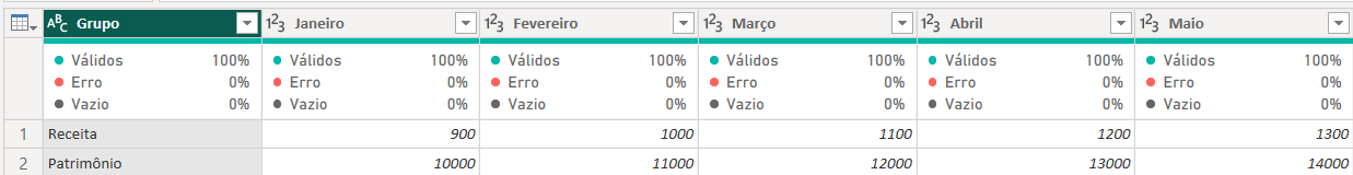 Captura de tela da tabela utilizada como exemplo, com tratamento.