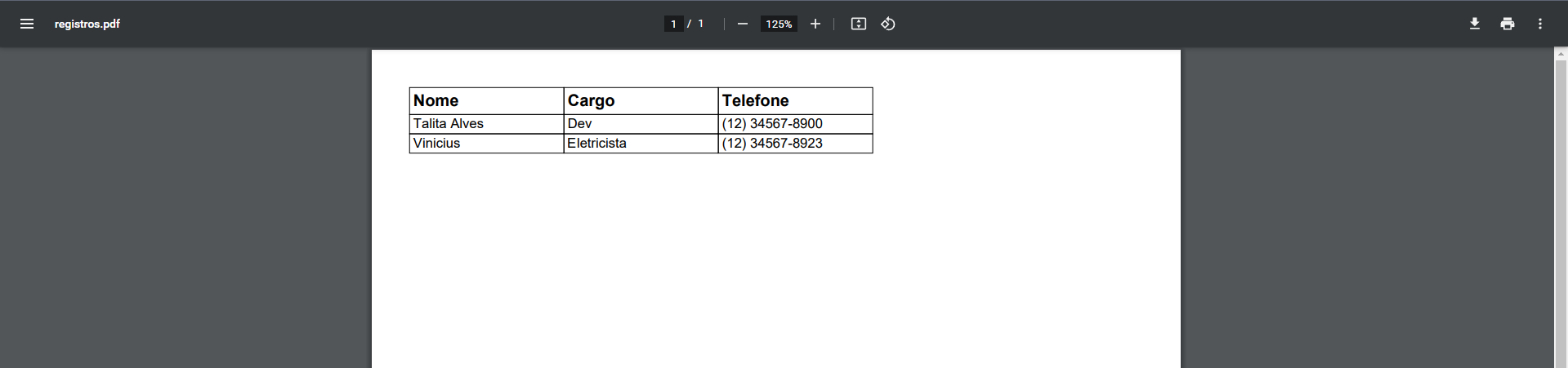 Visualização do arquivo registros.pdf no visualizador de pdf do Google Chrome, fundo cinza e papel A4 branco com os seguintes dados de nome, cargo, telefone de Talita Alves e Vinicius