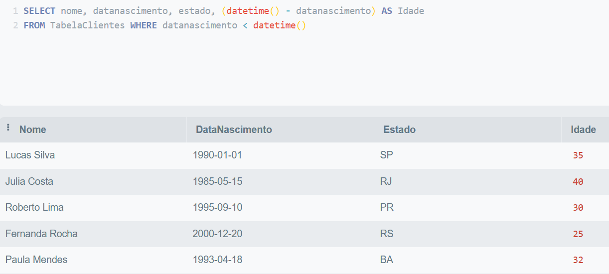 Insira aqui a descrição dessa imagem para ajudar na acessibilidade