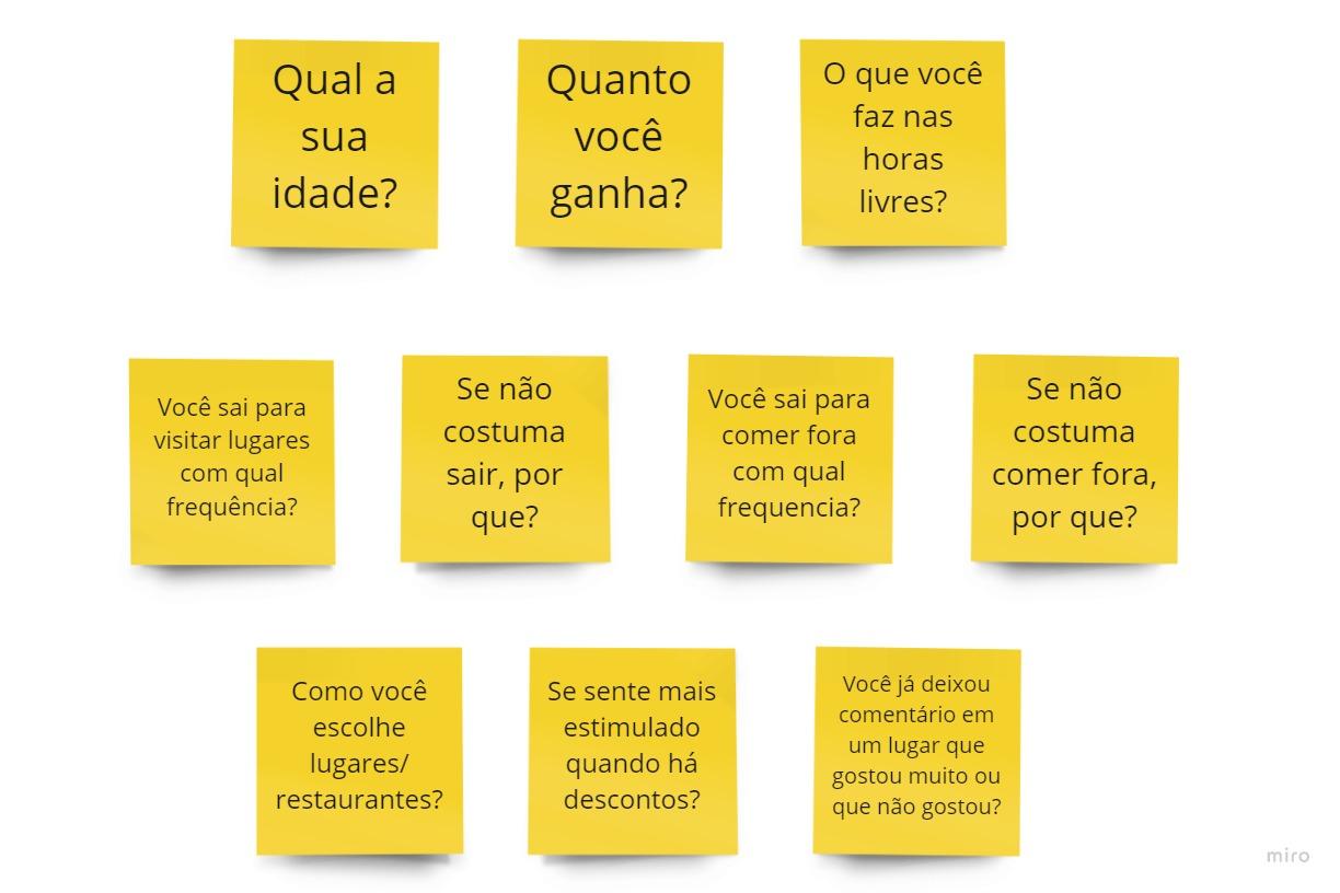 Post it com uma ´serie de perguntas para fazer para o entrevistado, como: Qual a sua idade? Quanto você ganha? O que você faz nas horas livres? Você sai para visitar lugares com qual frequência? Se não costuma sair, por que? Você sai para comer fora com qual frequencia? Se não costuma comer fora, por que? Como você escolhe lugares/ restaurantes? Se sente mais estimulado quando há descontos? Você já deixou comentário em um lugar que gostou muito ou que não gostou?