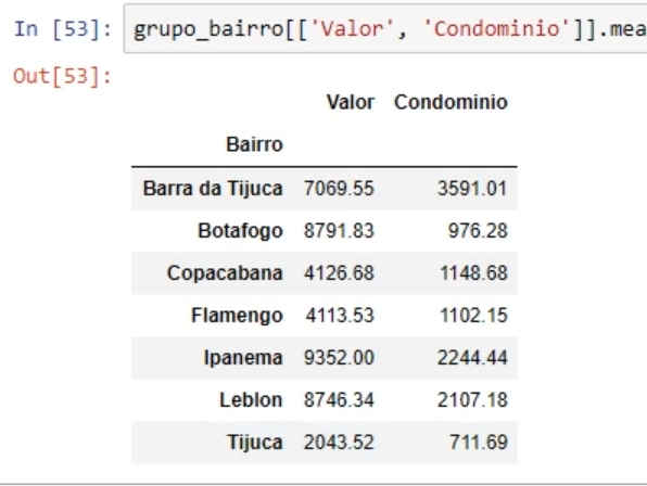 Insira aqui a descrição dessa imagem para ajudar na acessibilidade