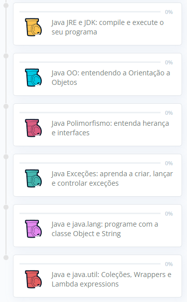 Lista de cursos de Java da alura, contendo: Java JRE e JDK, Java OO, Java Polimorfismo, Java exceções, Java e java.lang e Java e java.utils