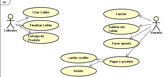 Insira aqui a descrição dessa imagem para ajudar na acessibilidade