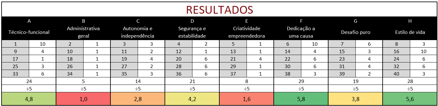 Insira aqui a descrição dessa imagem para ajudar na acessibilidade