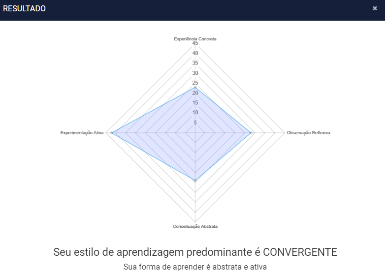 Insira aqui a descrição dessa imagem para ajudar na acessibilidade