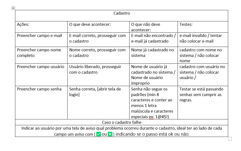 Insira aqui a descrição dessa imagem para ajudar na acessibilidade