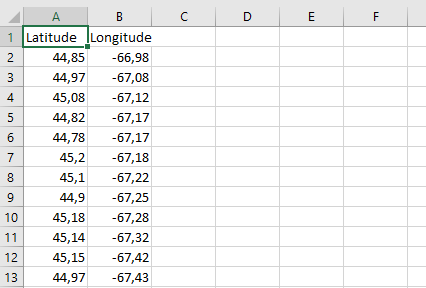 Abri a base no Excel para exemplificar como a base de dados aparece para mim ao baixa-la da guia "faça como eu fiz", os únicos campos que aparecem são o de longitude e latitude