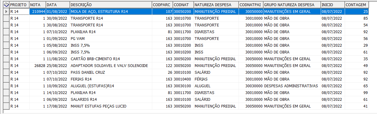 Resultado Case real Subquery