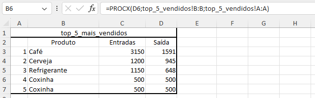 Insira aqui a descrição dessa imagem para ajudar na acessibilidade