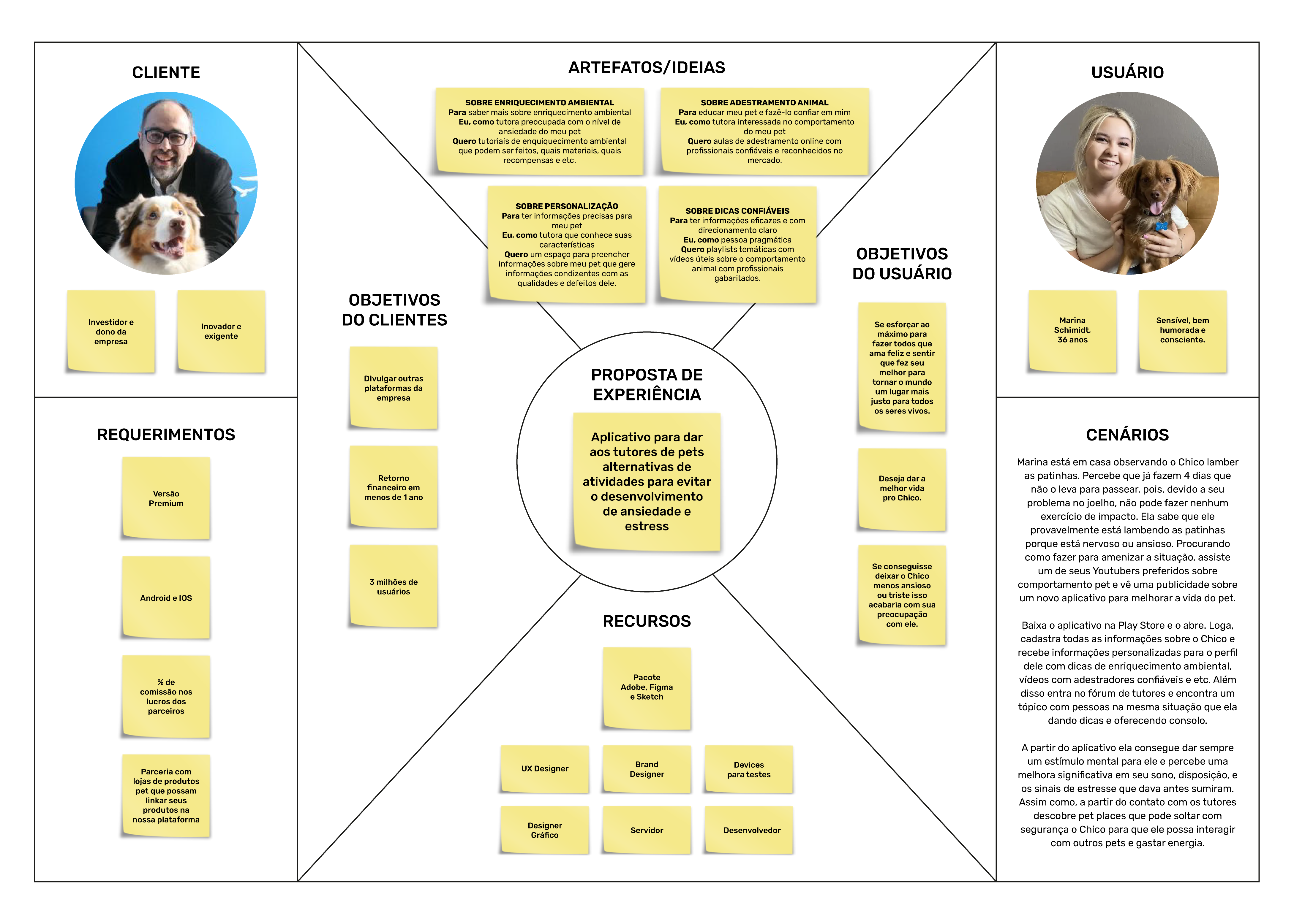 Novas alternativas para Canvas - Informações de atualização